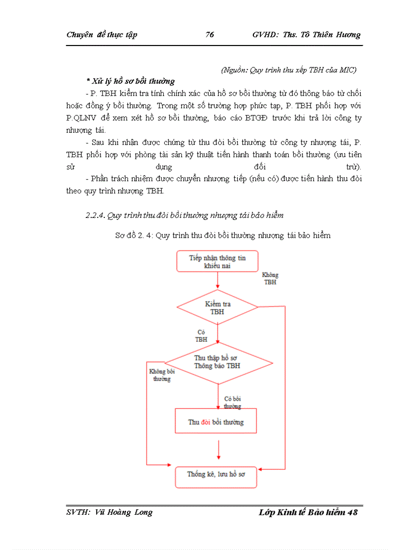 image for page Thực trạng triển khai nghiệp vụ tái bảo hiểm hỏa hoạn và các rủi ro đặc biệt tại Công ty Cổ phần Bảo hiểm Quân đội