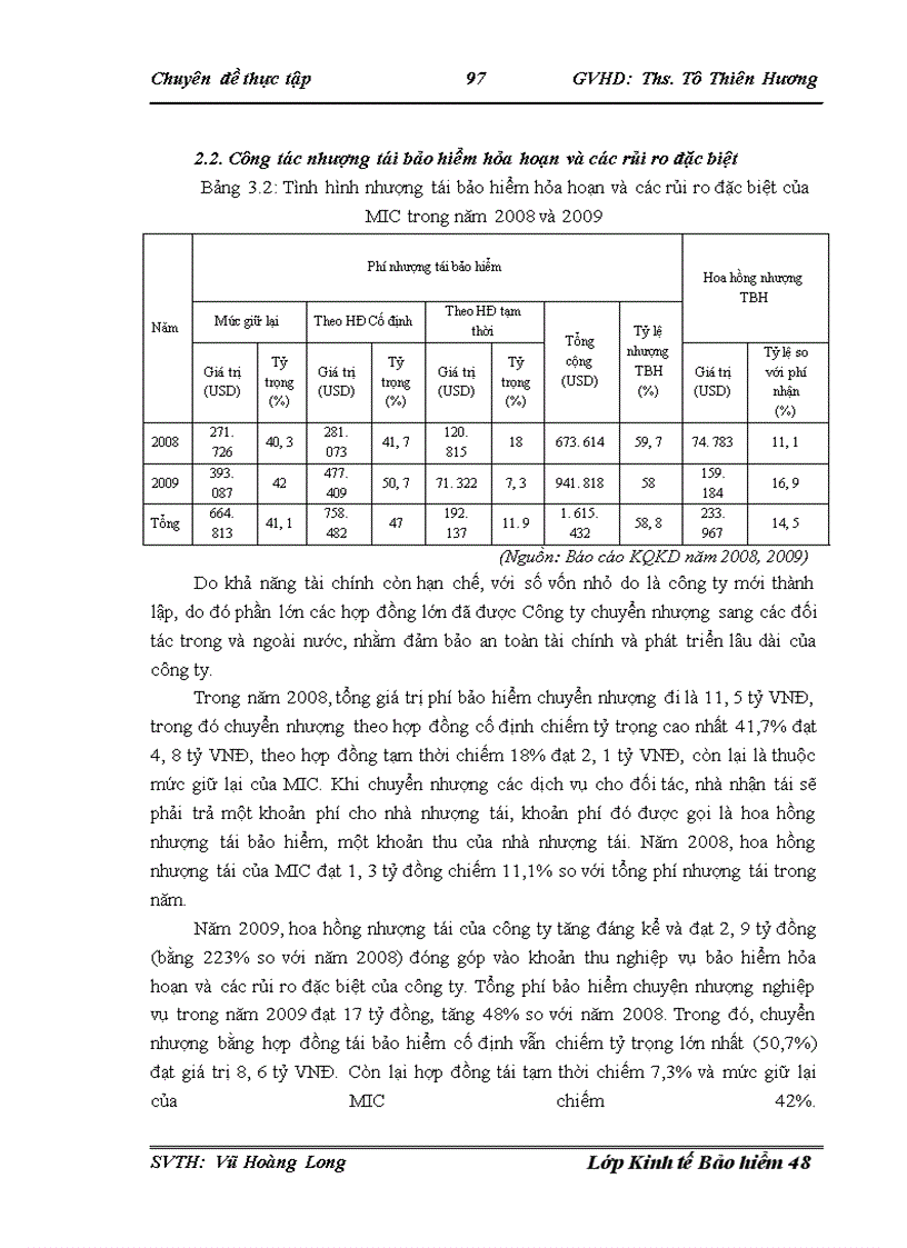 image for page Thực trạng triển khai nghiệp vụ tái bảo hiểm hỏa hoạn và các rủi ro đặc biệt tại Công ty Cổ phần Bảo hiểm Quân đội
