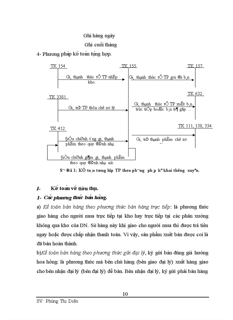 image for page Kế toán bán hàng và xác định kết quả kinh doanh tại Công ty coor phaanf và thương mại Phương Thế