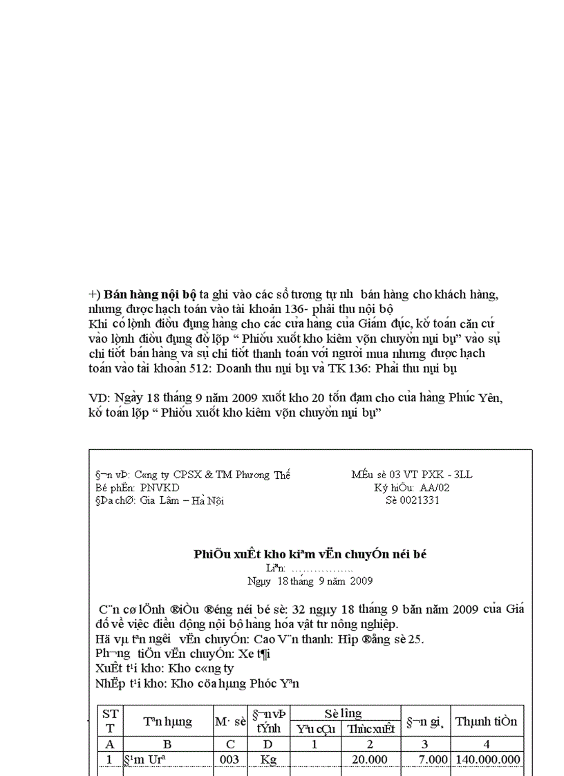 image for page Kế toán bán hàng và xác định kết quả kinh doanh tại Công ty coor phaanf và thương mại Phương Thế
