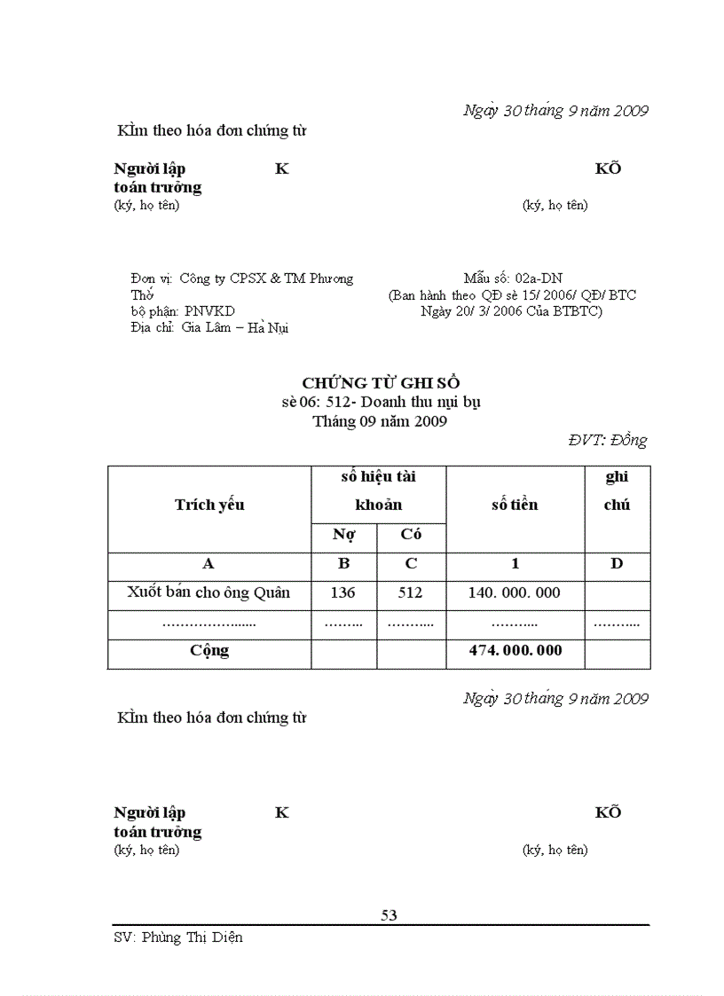 image for page Kế toán bán hàng và xác định kết quả kinh doanh tại Công ty coor phaanf và thương mại Phương Thế