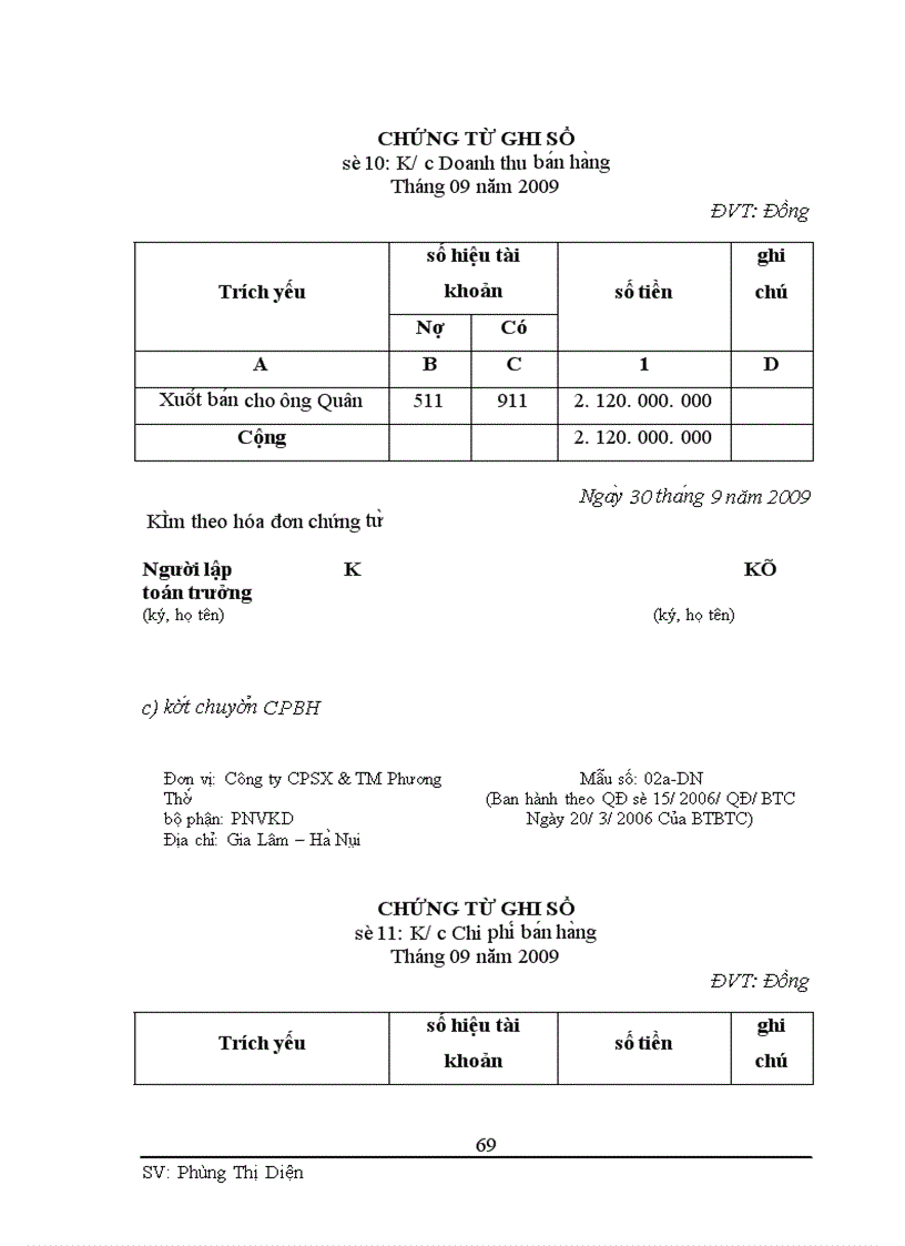image for page Kế toán bán hàng và xác định kết quả kinh doanh tại Công ty coor phaanf và thương mại Phương Thế