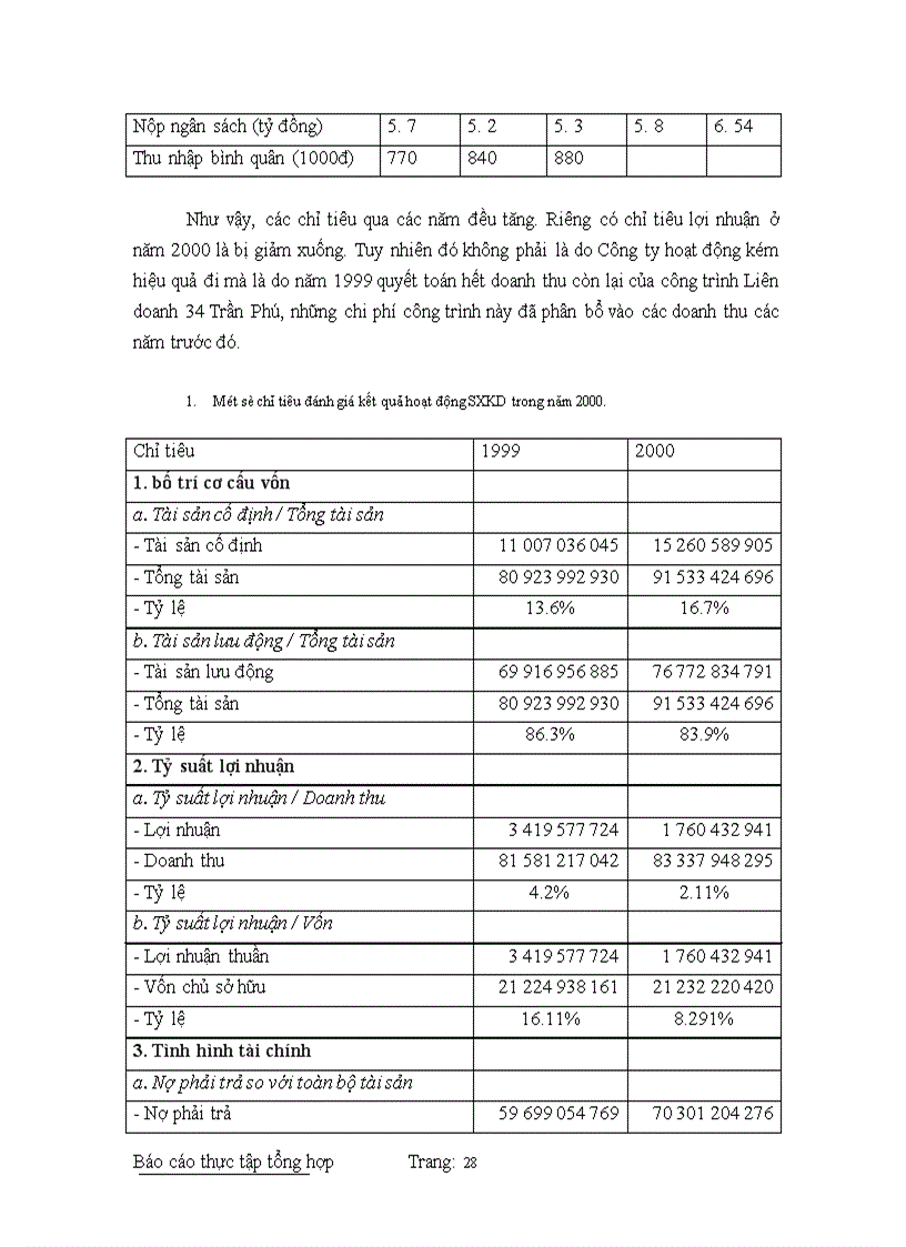 image for page Những vấn đề pháp lý trong quan hệ lao động của Công ty