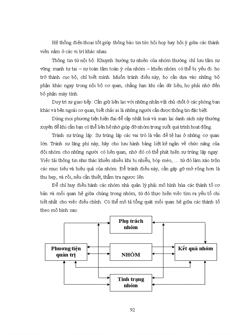 image for page Quản trị nhóm tư vấn tại Công ty Cổ phần đầu tư SMART IDEA