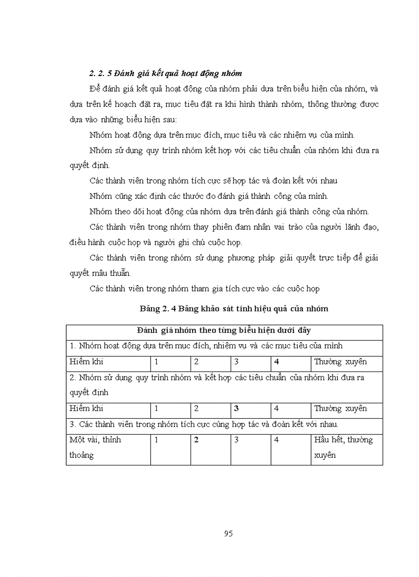 image for page Quản trị nhóm tư vấn tại Công ty Cổ phần đầu tư SMART IDEA