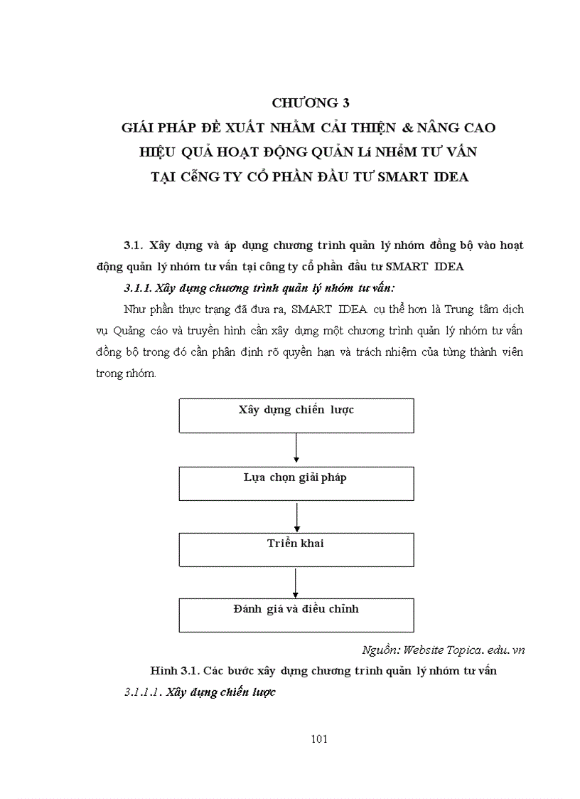 image for page Quản trị nhóm tư vấn tại Công ty Cổ phần đầu tư SMART IDEA