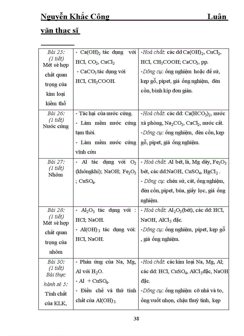 image for page Hệ thống thí nnghiệm hoá học phần vô cơ lớp 12 ban khtn và phương pháp tiến hành thí nghiệm
