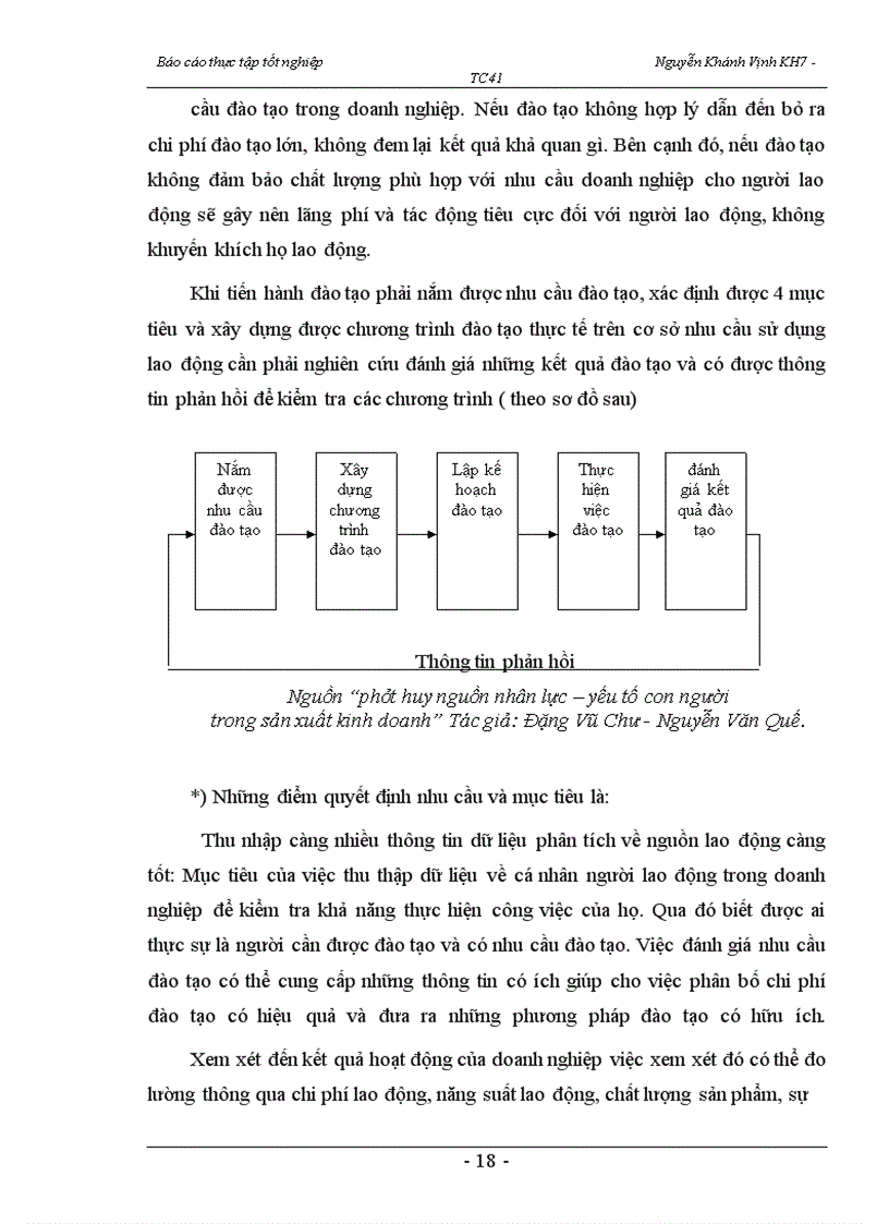 image for page Nâng cao hơn nữa hiệu quả công tác đào tạo và phát triển nguồn nhân lực tại Công ty cổ phần cơ khí xây dựng công trình 623