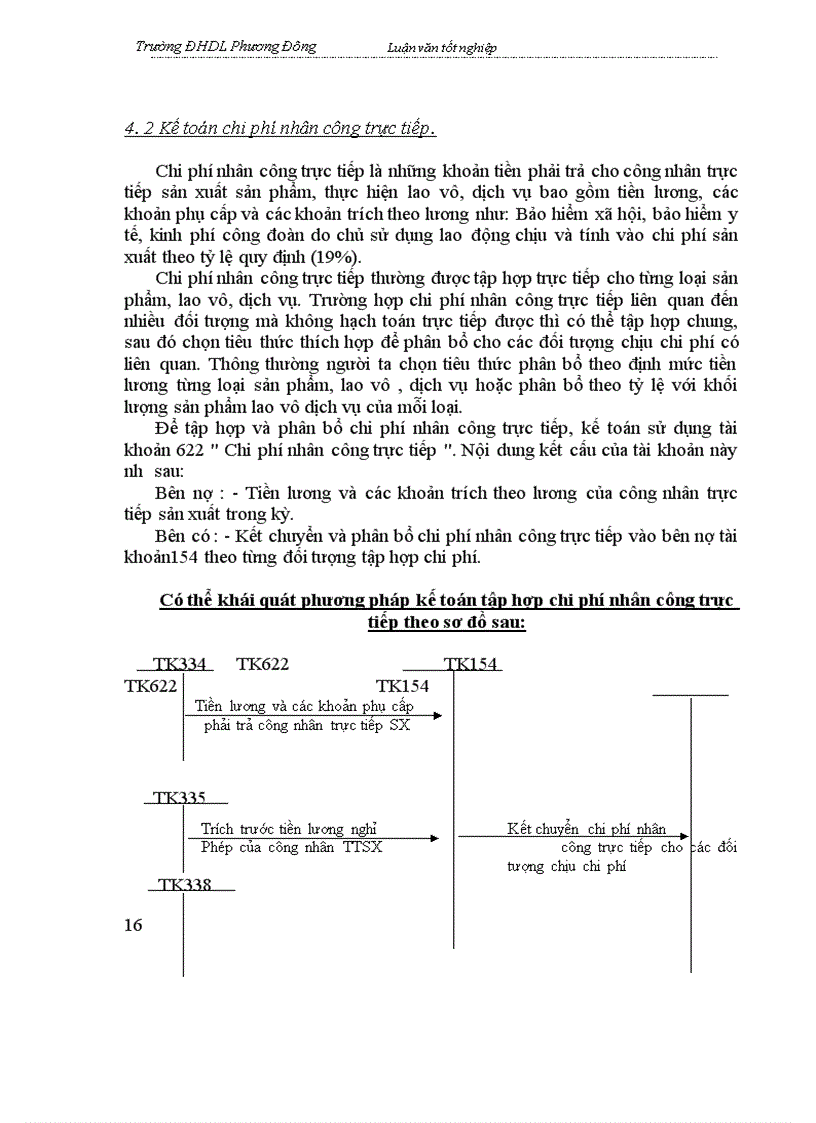 image for page Kế toán tập hợp chi phí sản xuất và tính giá thành sản phẩm ở Công ty thực phẩm xuất khẩu Hưng yên