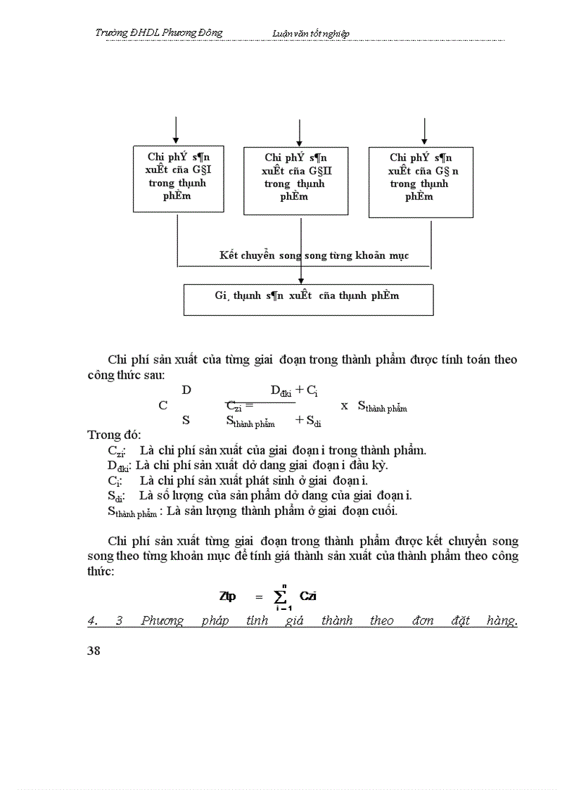 image for page Kế toán tập hợp chi phí sản xuất và tính giá thành sản phẩm ở Công ty thực phẩm xuất khẩu Hưng yên