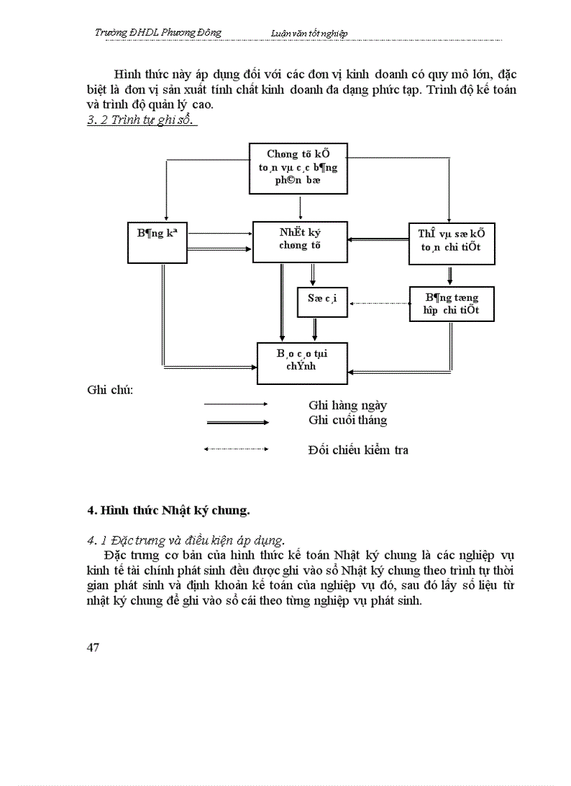 image for page Kế toán tập hợp chi phí sản xuất và tính giá thành sản phẩm ở Công ty thực phẩm xuất khẩu Hưng yên