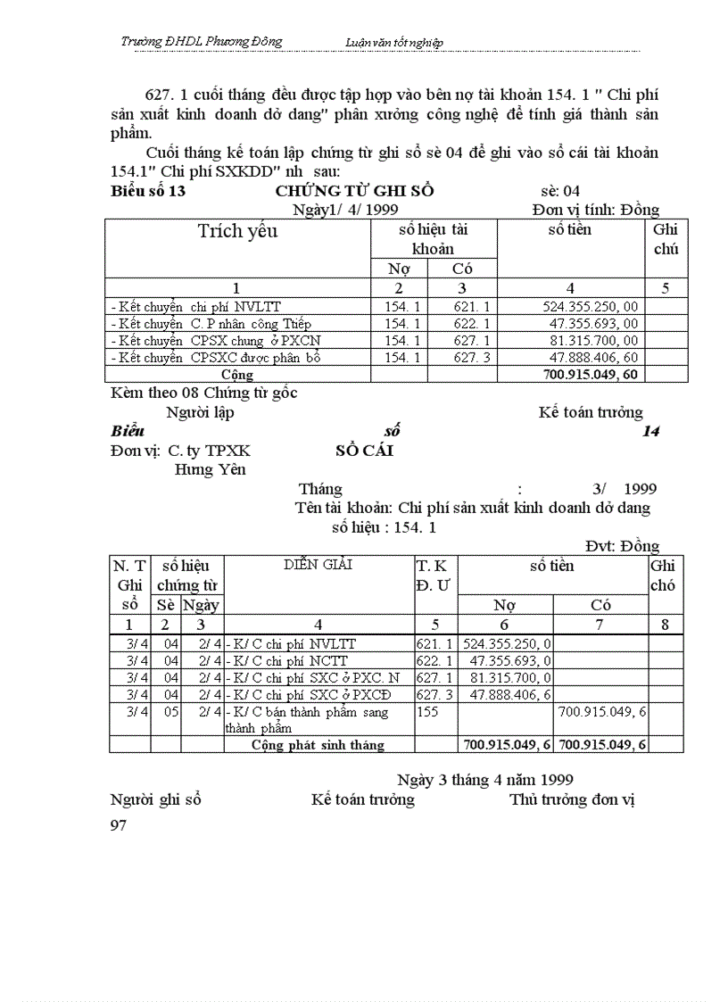 image for page Kế toán tập hợp chi phí sản xuất và tính giá thành sản phẩm ở Công ty thực phẩm xuất khẩu Hưng yên
