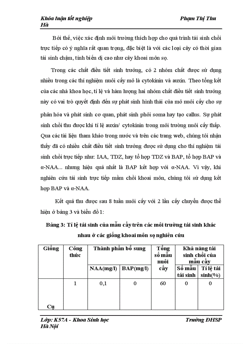 image for page Nghiên cứu quy trình tạo củ in vitro ở một số giống khoai môn sọ địa phương (Colocasia esculenta (L.) Schott)