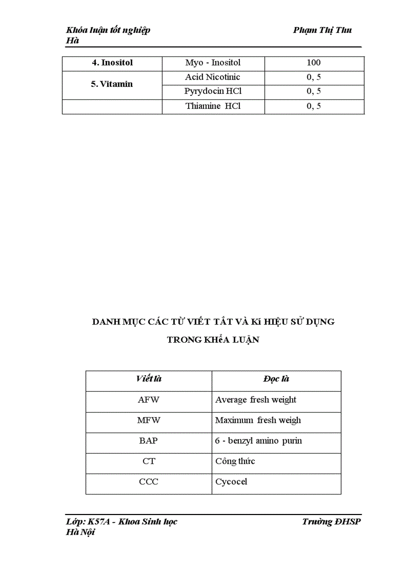 image for page Nghiên cứu quy trình tạo củ in vitro ở một số giống khoai môn sọ địa phương (Colocasia esculenta (L.) Schott)