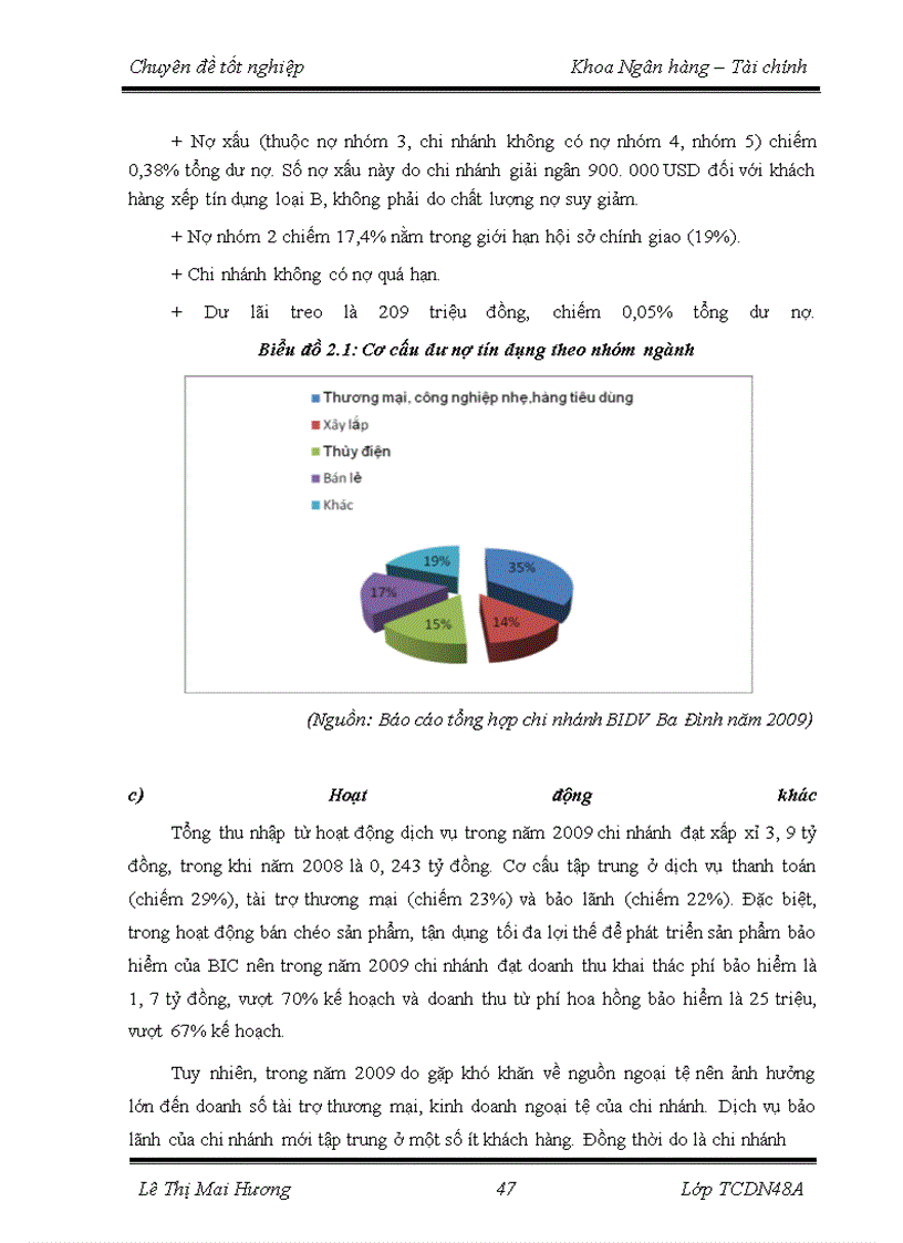 image for page Nâng cao chất lượng thẩm định tài chính dự án trong hoạt động cho vay tại Ngân hàng Đầu tư và Phát triển Việt Nam chi nhánh Ba Đình
