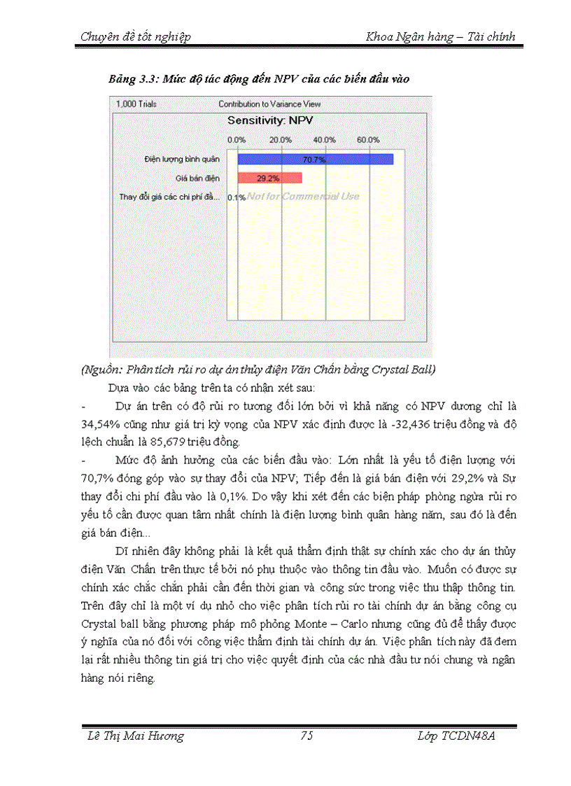 image for page Nâng cao chất lượng thẩm định tài chính dự án trong hoạt động cho vay tại Ngân hàng Đầu tư và Phát triển Việt Nam chi nhánh Ba Đình