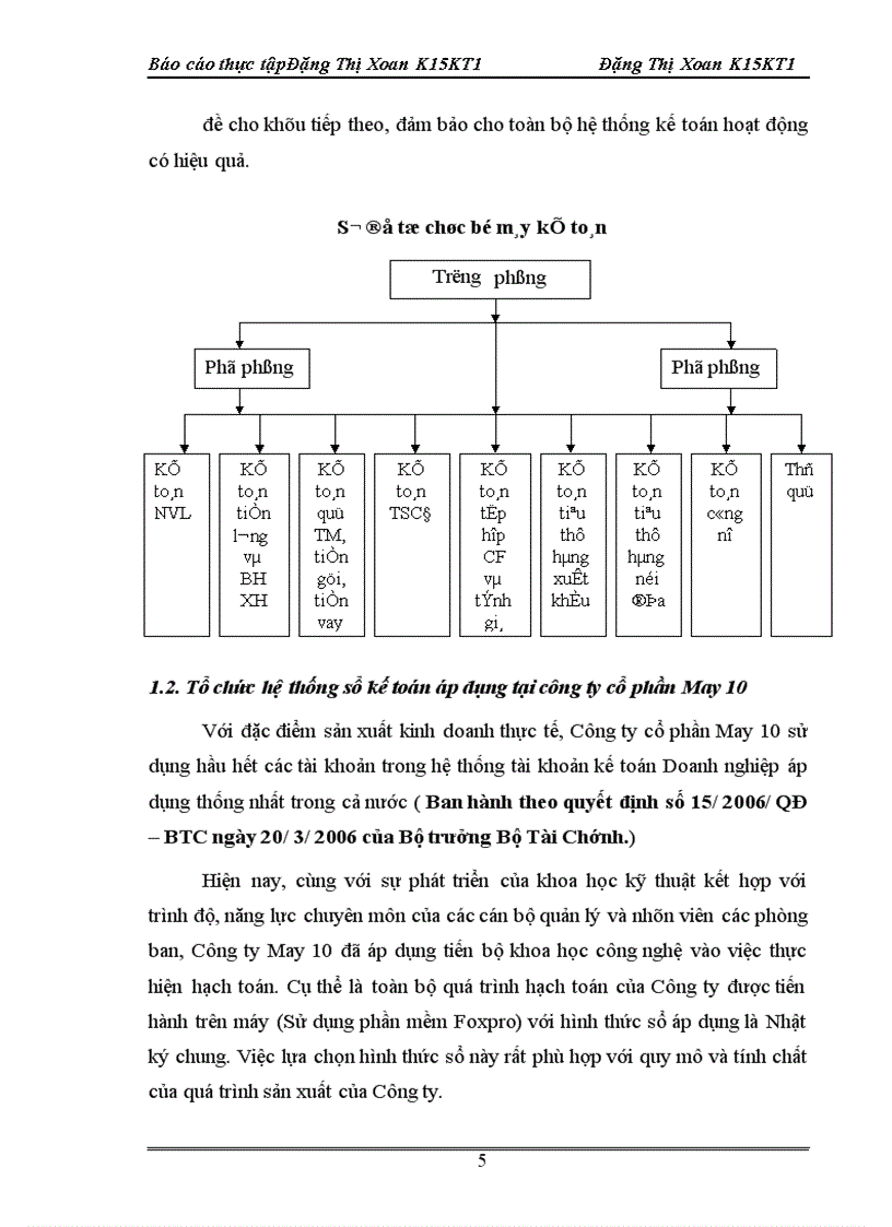 image for page Kế toán thành phẩm, tiêu thụ thành phẩm và xác định kết quả tiêu thụ tại Công ty CP May 10
