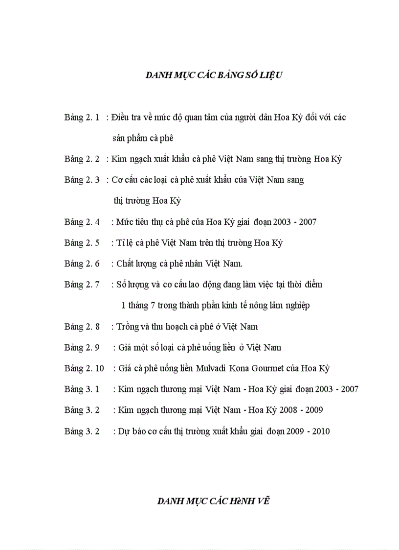 image for page Nâng cao năng lực canh tranh xuất khẩu của cà phê Việt Nam đến 2020