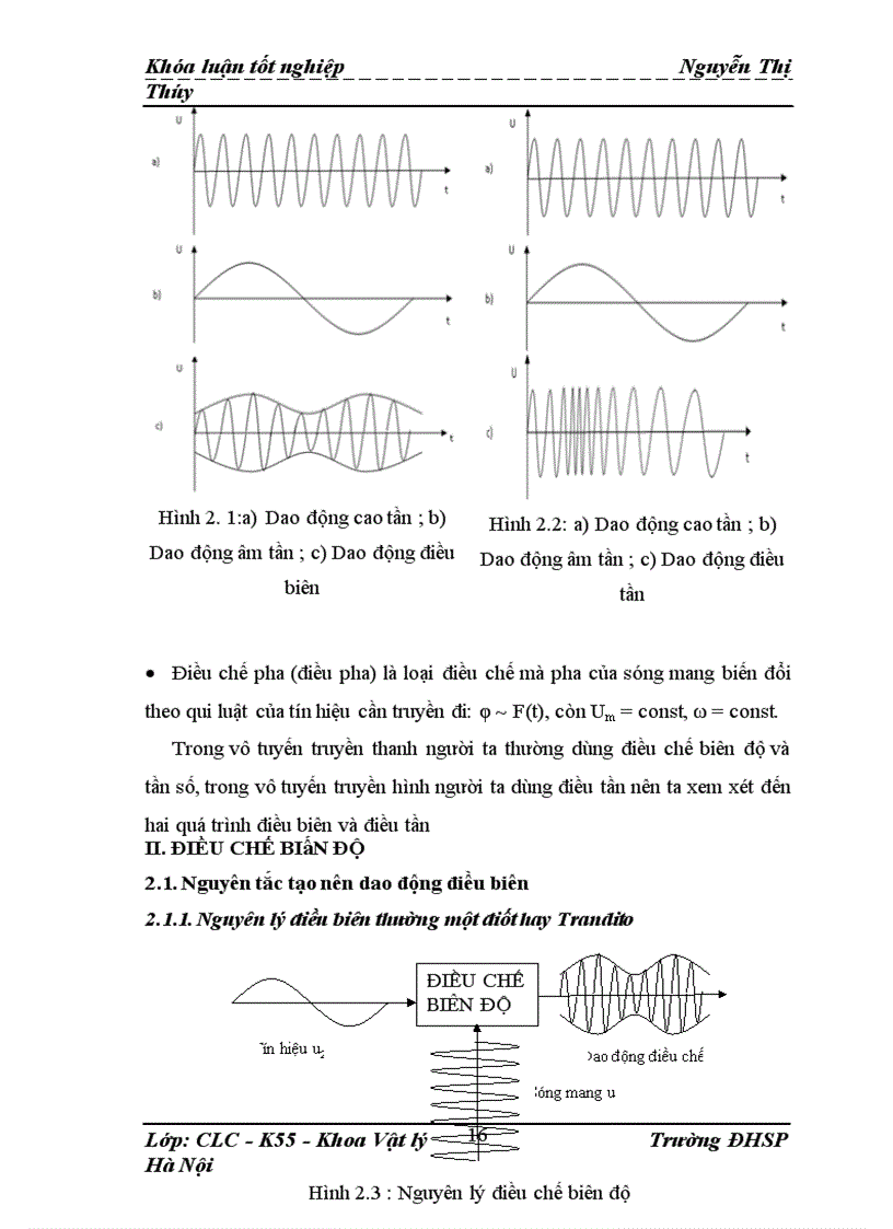 image for page Thí nghiệm tách sóng trong chương trình điện tử đại cương của khoa Vật Lý