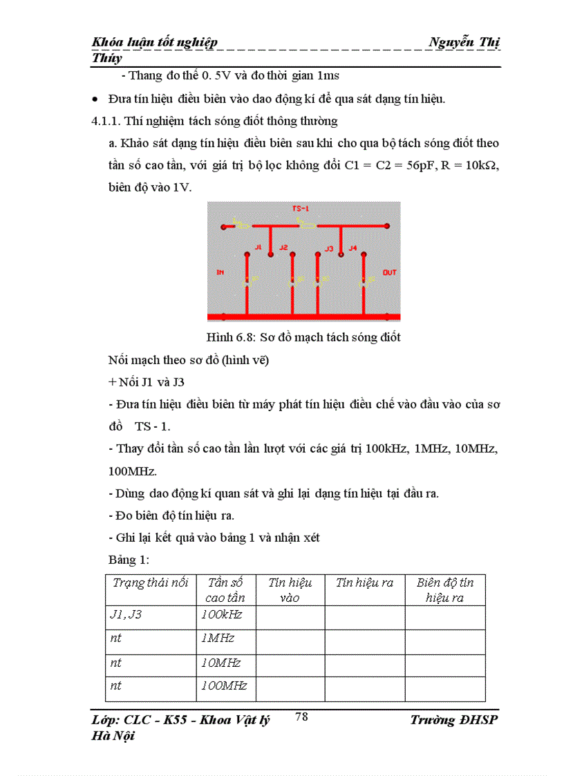 image for page Thí nghiệm tách sóng trong chương trình điện tử đại cương của khoa Vật Lý