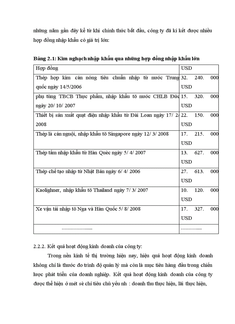 image for page Thực trạng, quy trình thực hiện hợp đồng nhập khẩu tại công ty sea mega: