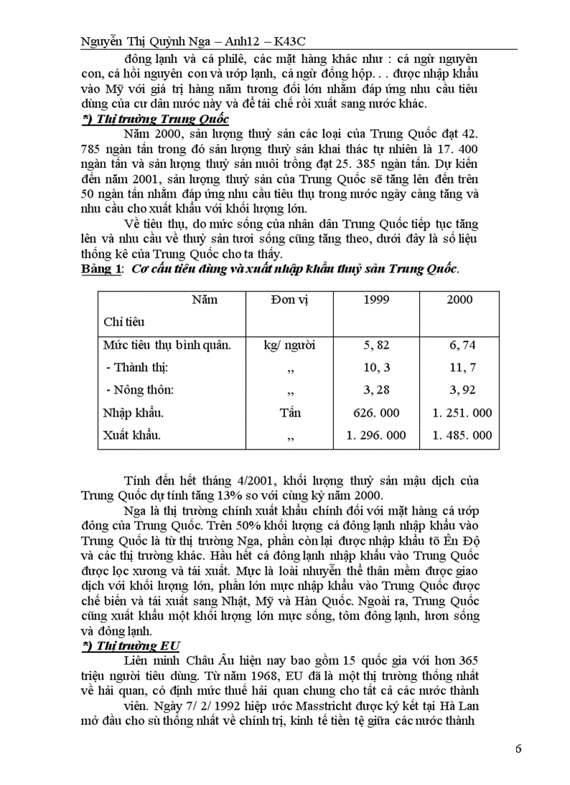 image for page Thực trạng xuất khẩu thuỷ sản của Việt Nam sang các thị trường chủ yếu : Nhật Bản, Mỹ, Trung Quốc, EU