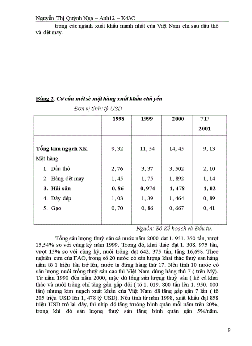 image for page Thực trạng xuất khẩu thuỷ sản của Việt Nam sang các thị trường chủ yếu : Nhật Bản, Mỹ, Trung Quốc, EU