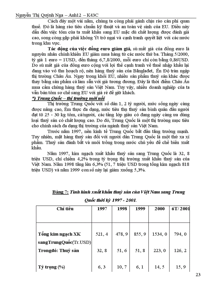image for page Thực trạng xuất khẩu thuỷ sản của Việt Nam sang các thị trường chủ yếu : Nhật Bản, Mỹ, Trung Quốc, EU