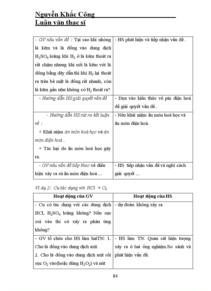 image for page Phương pháp sử dụng thí nghiệm phần hoá vô cơ lớp 12 ban khtn trong giảng dạy hoá học
