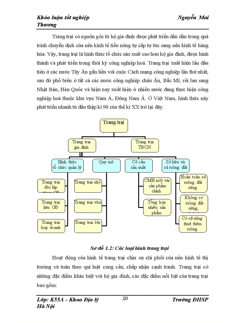 image for page Định hướng tổ chức lãnh thổ nông nghiệp tỉnh Yên Bái