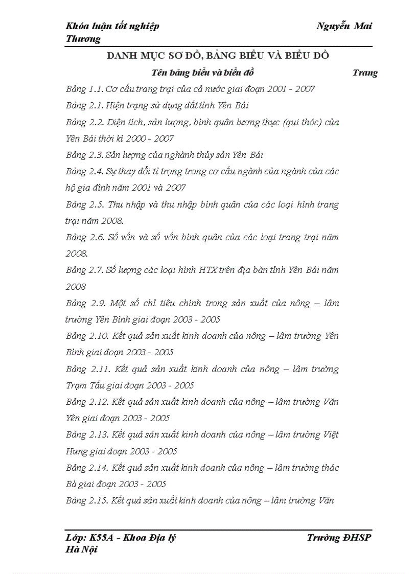 image for page Định hướng tổ chức lãnh thổ nông nghiệp tỉnh Yên Bái