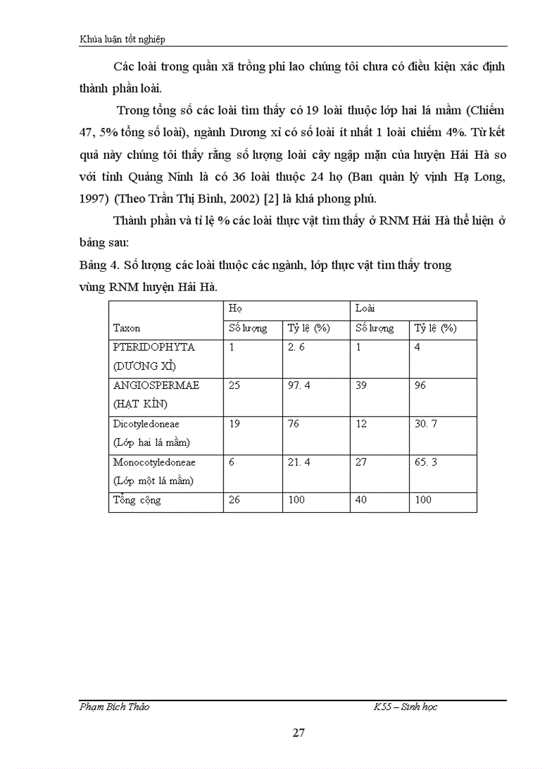 image for page Nghiên cứu thành phần loài, sự phân bố và tái sinh của một số cây ngập mặn chính ở vùng ven biển huyện Hải Hà, tỉnh Quảng Ninh