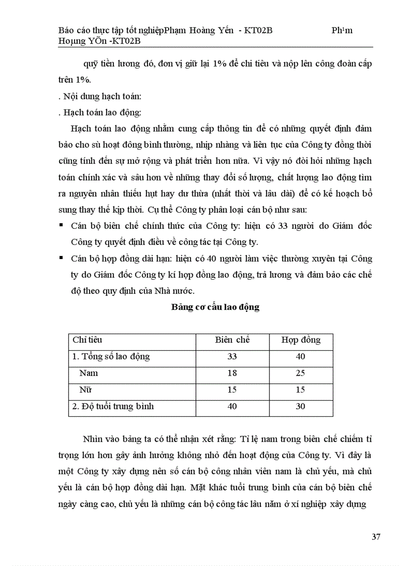 image for page Thực trạng công tác kế toán tiền lương và các khoản trích theo tiền lương tại Công ty Cổ phần thương mại xây dựng Hà Nội