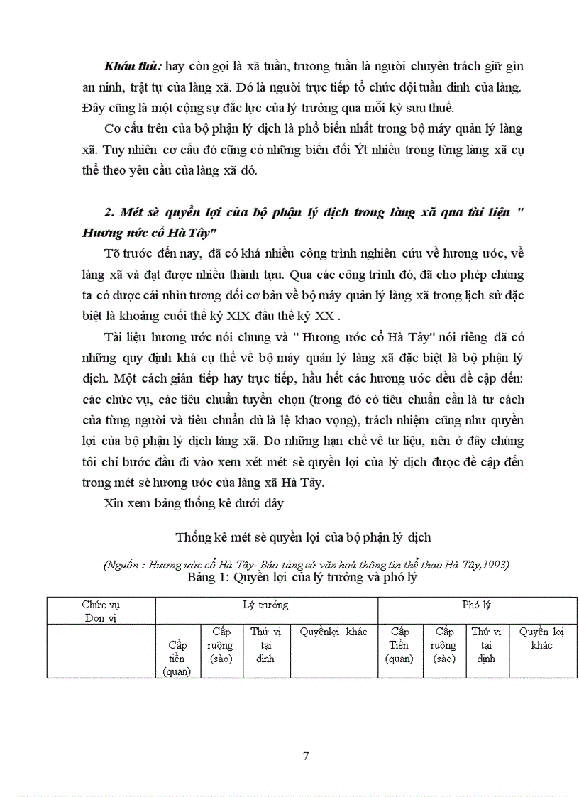 image for page Vài nét về làng xã Việt Nam và một số quyền lợi của bộ phận lý dịch/kỳ dịch trong làng xã