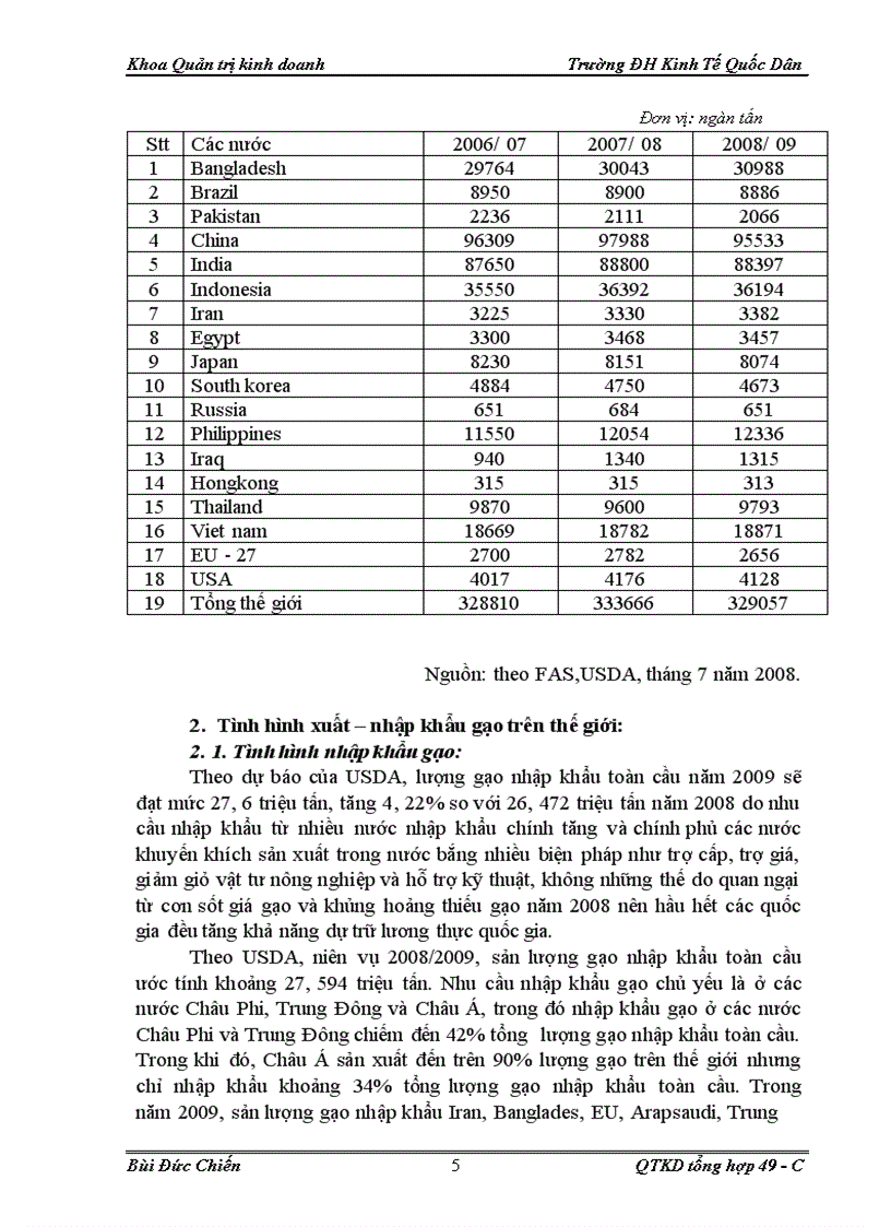 image for page Chương trình an ninh lương thực quốc gia và toàn cầu