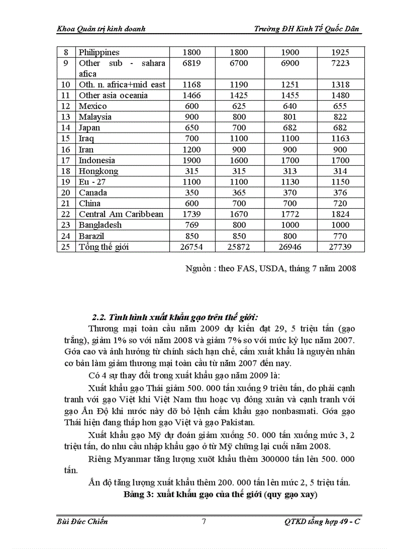image for page Chương trình an ninh lương thực quốc gia và toàn cầu