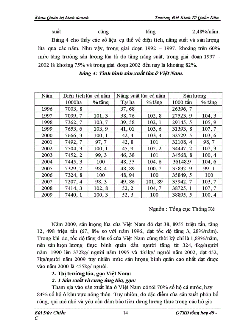 image for page Chương trình an ninh lương thực quốc gia và toàn cầu