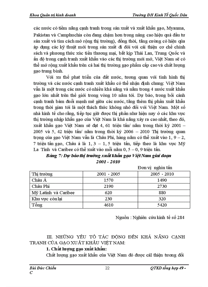 image for page Chương trình an ninh lương thực quốc gia và toàn cầu