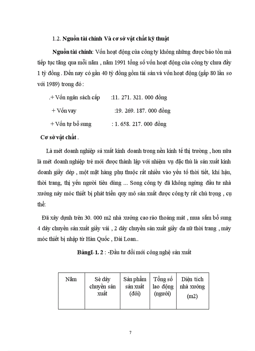 image for page Thực trạng hoạt động Sản XUất kinh doanh của công ty giầy thuỵ khuê