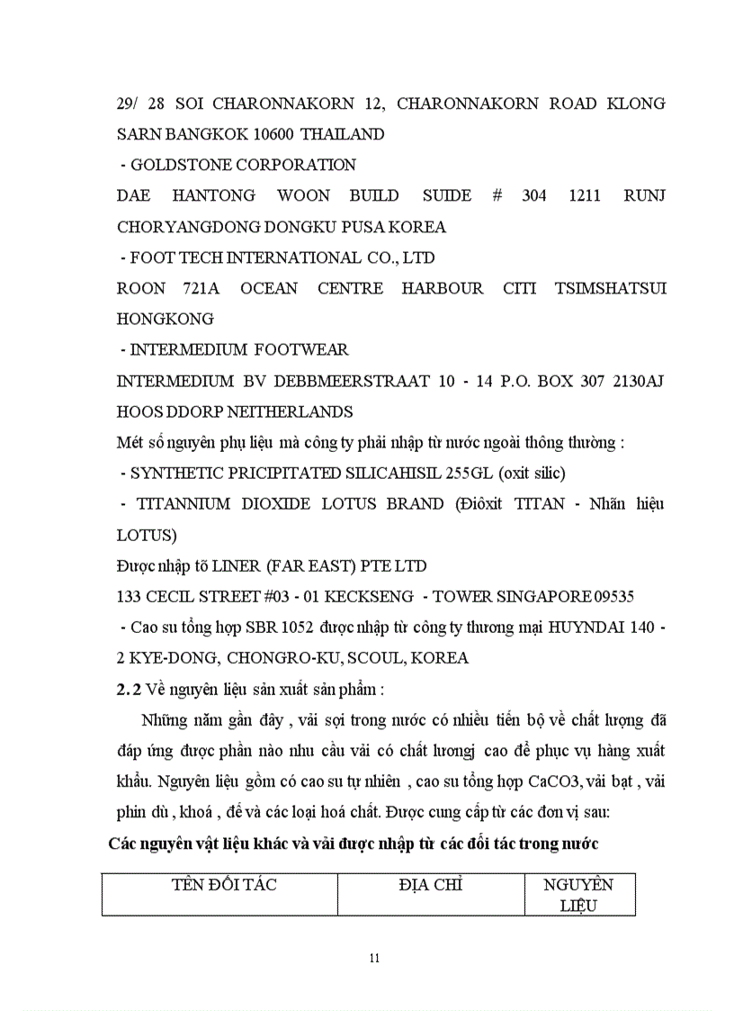 image for page Thực trạng hoạt động Sản XUất kinh doanh của công ty giầy thuỵ khuê