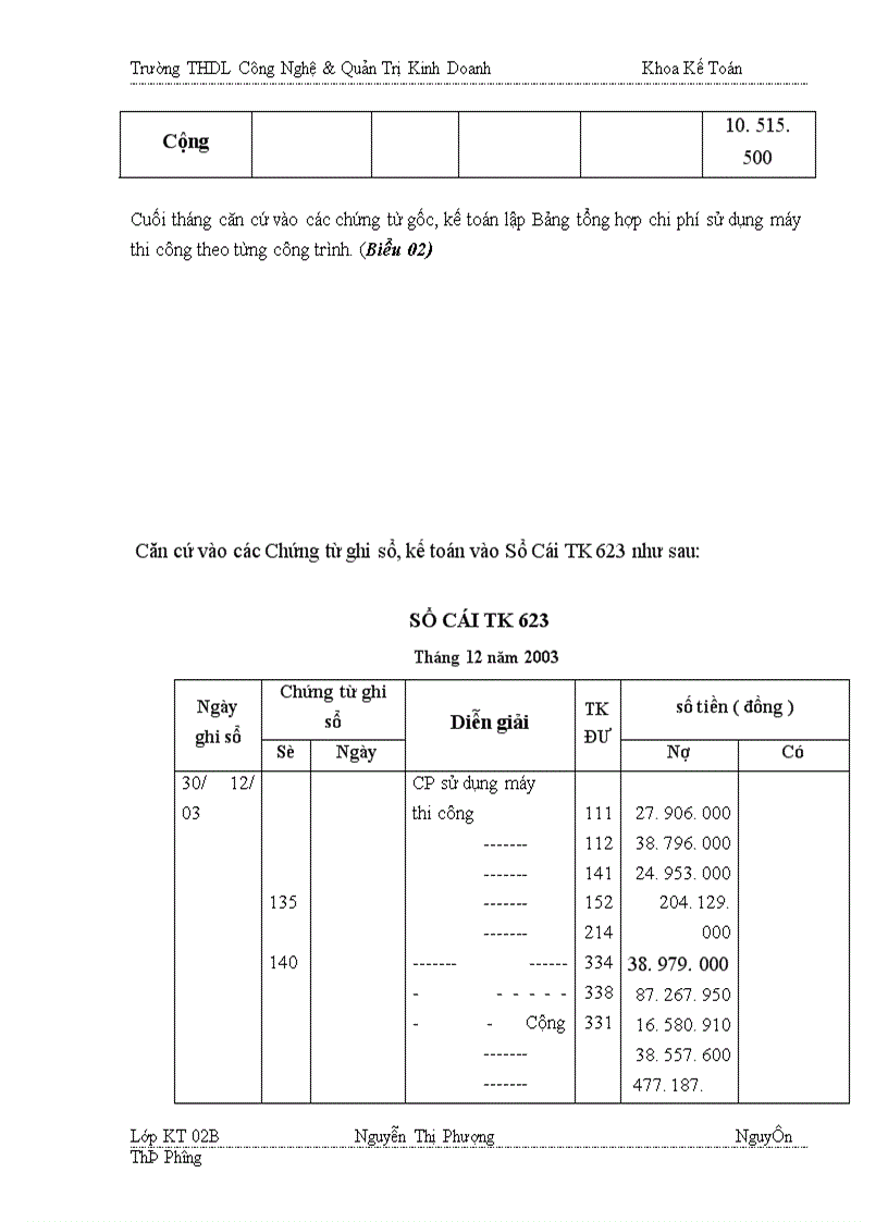 image for page Kế toán chi phí và tính giá thành sản phẩm