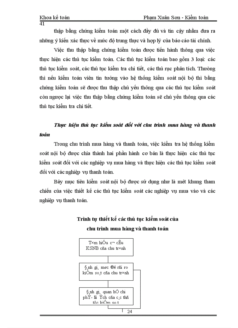 image for page Thực trạng kiểm toán chu trình mua hàng và thanh toán của khách hàng tại công ty kiểm toán kế toán và kiểm toán hà nội