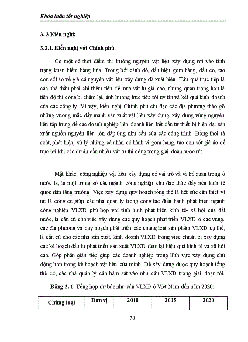 image for page Giải pháp hoàn thiện công tác quản trị nguyên vật liệu tại công ty Cổ phần Đầu tư xây dựng và phát triển nông thôn 658
