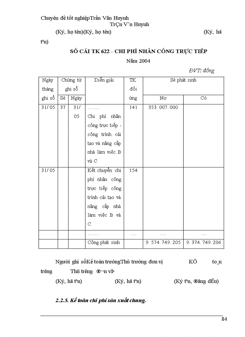 image for page Tổ chức kế toán chi phí sản xuất và tính giá thành sản phẩm tại Công ty Xây lắp vật tư kỹ thuật