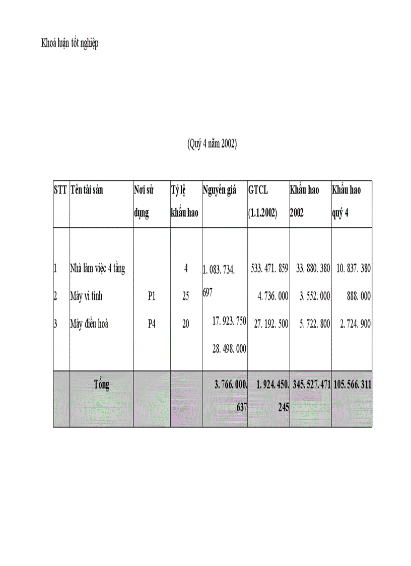 image for page Hoàn thiện công tác kế toán tập hợp chi phí sản xuất và tính giá thành sản phẩm tại Xí nghiệp Dịch vụ Khoa học Kỹ thuật