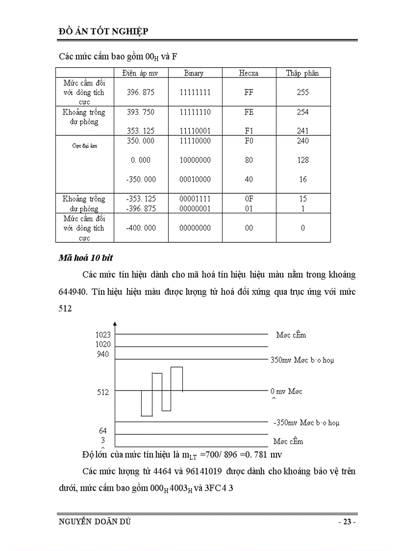 image for page Truyền hình số và những vấn đề đặt ra trên con đường chuyển đổi