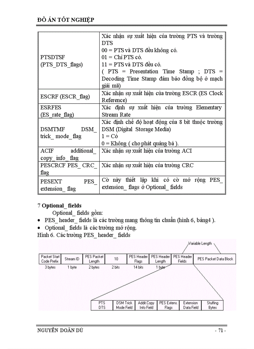 image for page Truyền hình số và những vấn đề đặt ra trên con đường chuyển đổi