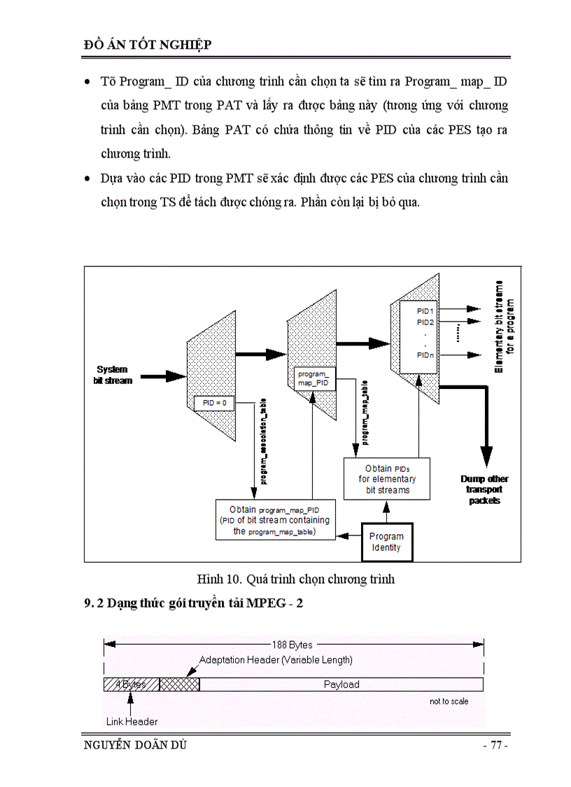 image for page Truyền hình số và những vấn đề đặt ra trên con đường chuyển đổi