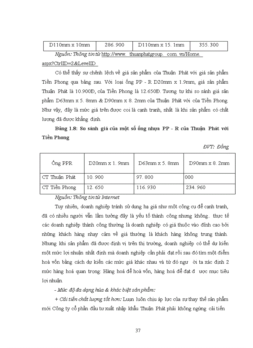 image for page Giải pháp nâng cao khả năng cạnh tranh của sản phẩm ống nhựa cao cấp VERTU của công ty cổ phần đầu tư xuất nhập khẩu Thuận