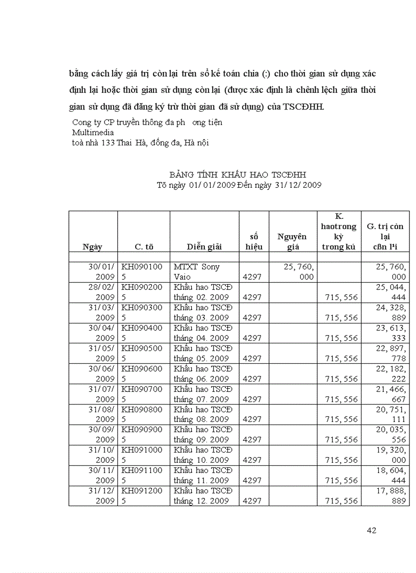 image for page Hoàn thiện kế toán TSCĐHH tại Công ty Truyền thông đa phương tiện Multimedia